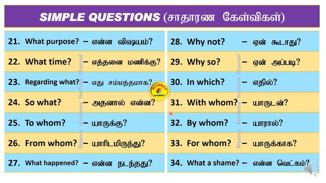 ALL 12 TENSES NEGATIVE WH-QUESTIONS IN ENGLISH AND TAMIL смотреть онлайн