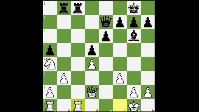 Chess Memes #72 | When Horsey Takes Over смотреть онлайн