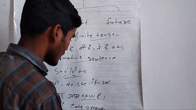 #tense simple present tense смотреть онлайн