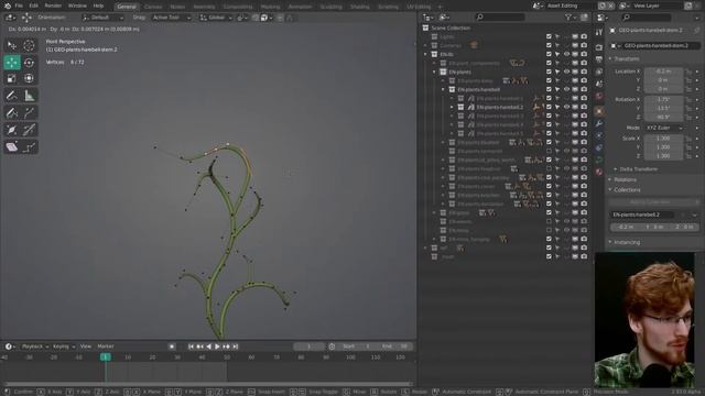Sprite Fright - Asset Modeling Live