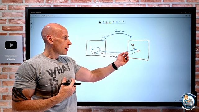Microsoft Azure Infrastructure Weekly Update - 3rd July 2022 смотреть онлайн