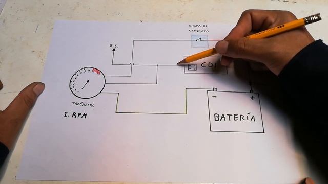 Diagrama del Tacómetro, moto/ Medidor de RPM / Indicador de Revoluciones смотреть онлайн