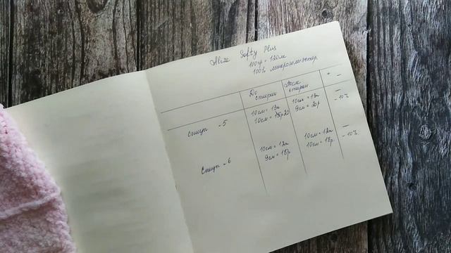 Обзор пряжи Ализе Софти Плюс/ Alize Softy Plus/ в плане вязания не для детей. смотреть онлайн