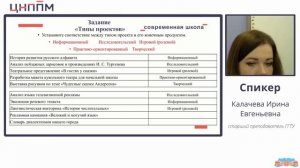 Анализ дефицитов по теме: «Проектная деятельность по литературе»