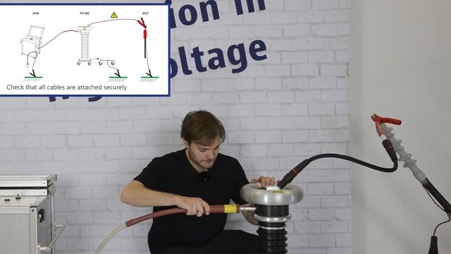 Measurement Setup TD Diagnostics смотреть онлайн