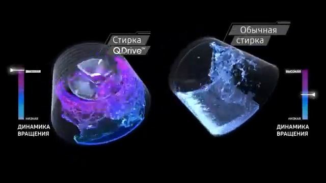 стиральная машина самсунг Квин Драйф смотреть онлайн