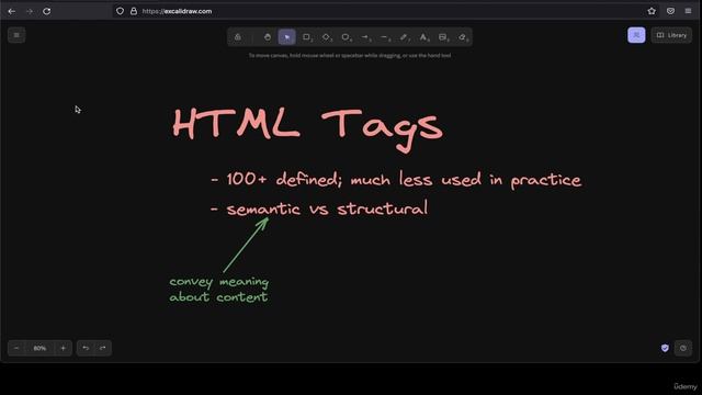 2. Markup смотреть онлайн