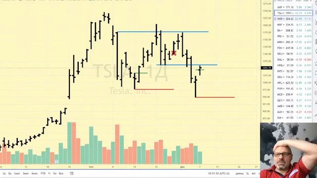 Утренний брифинг