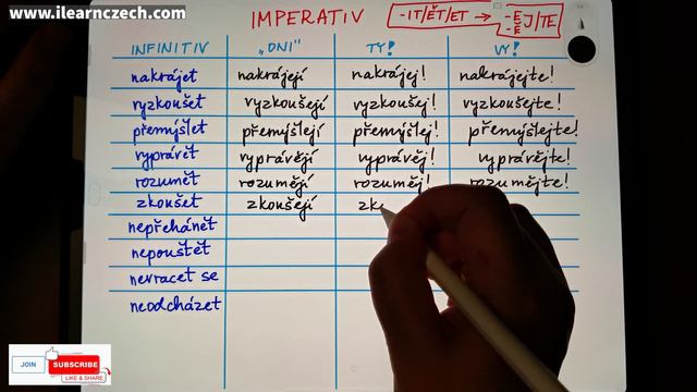 Kurz češtiny 95: Pozor na tyhle imperativy! (-EJ/TE) смотреть онлайн