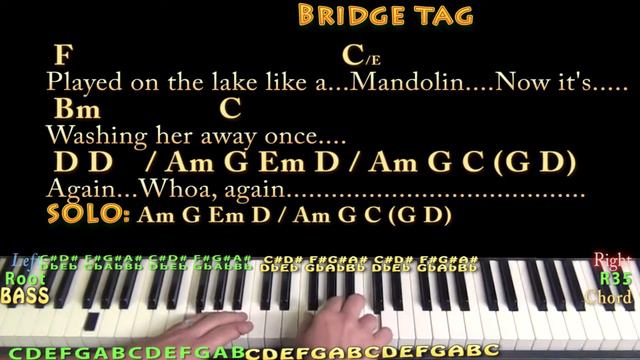 Mandolin Rain (Bruce Hornsby) Piano Cover Lesson with Chords/Lyrics - Arpeggios смотреть онлайн
