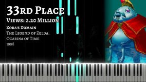 Top 70 Most Popular Zelda Music