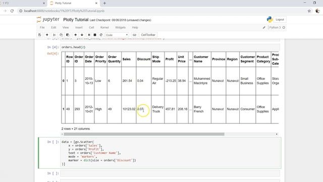 Plotly Data Visualization in Python | Part 15 | How to Create Plolty Bubble Chart смотреть онлайн