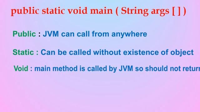 Why public static void main (String args[]) in Java ? || Full Explanation смотреть онлайн