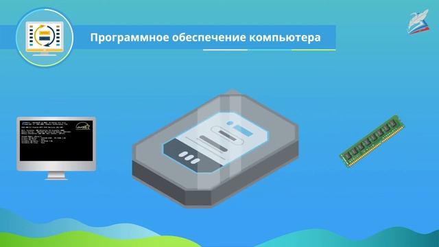 Программное обеспечение компьютера смотреть онлайн