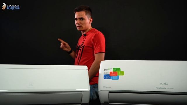 Кондиционер Ballu или Electrolux. Сравнение инверторных сплит-систем Балу и Электролюкс. Что лучше?