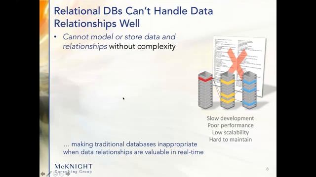 ADV Webinar: Graph Databases On The Edge