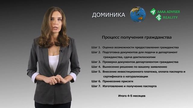 Паспорт Доминики: Обзор Программы Второго Гражданства. смотреть онлайн