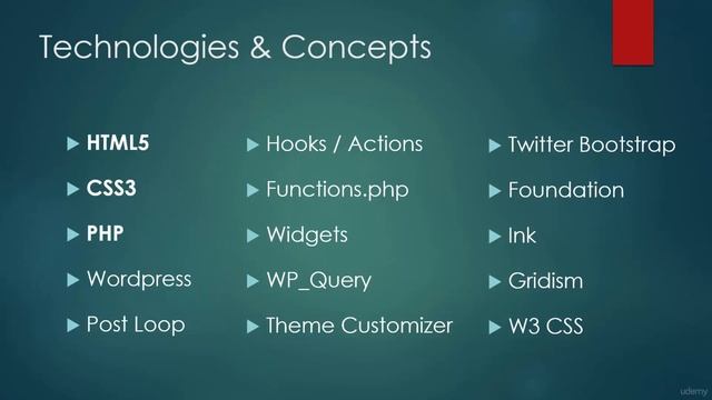 Learn How To Create WordPress Themes By Building 10 Projects смотреть онлайн