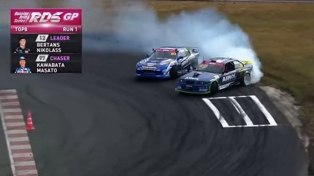 RDS GP 2021 4 этап (Рязань) ТOП 8