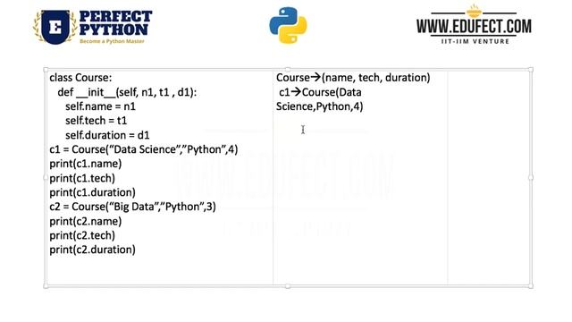 Perfect Python - Python OOPS : Constructors смотреть онлайн