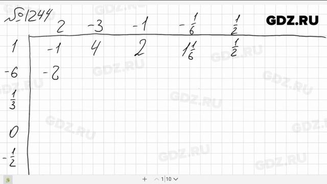 № 1201-1300 - Математика 6 класс Виленкин смотреть онлайн