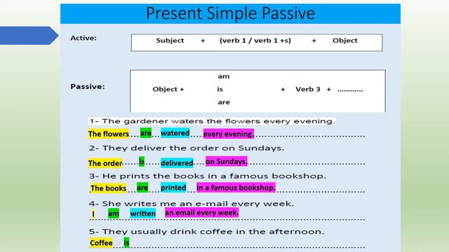 Present Simple Passive voice смотреть онлайн