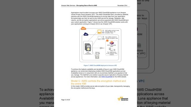 AWS Securing Data at Rest with Encryption смотреть онлайн