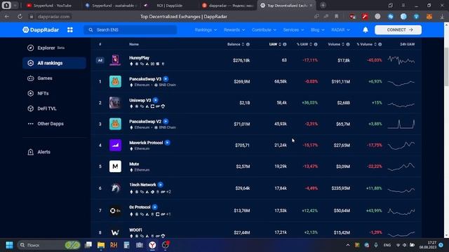 SnyperFund / Мы опоздали в ракету??? Или же нам повезло что нас не утащили под землю? смотреть онлайн