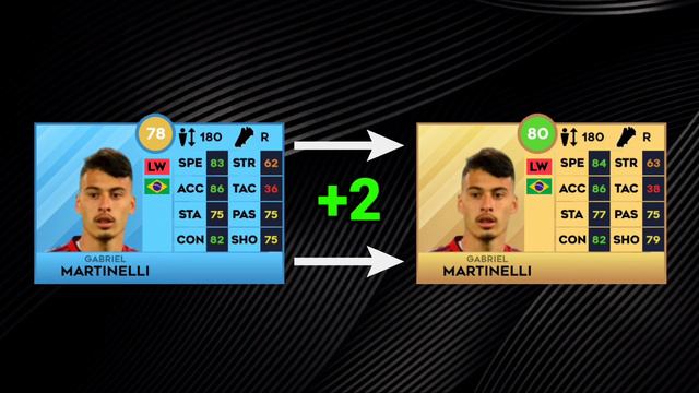 DLS 23 | BIGGEST UPGRADES PLAYERS | DREAM LEAGUE SOCCER 2023 - PART 1 смотреть онлайн