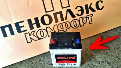 Обзоры и новости авто