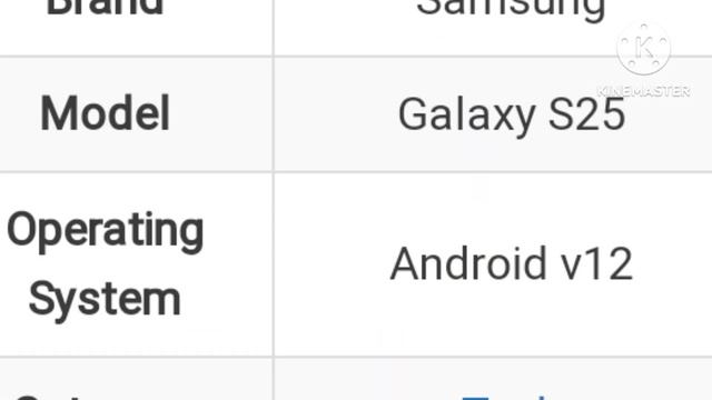 Samsung Galaxy S25 advanced features смотреть онлайн