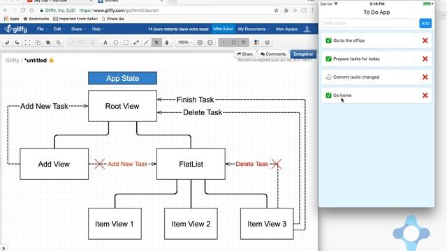Redux: Giới thiệu và cách hoạt động của Redux trong React Native смотреть онлайн