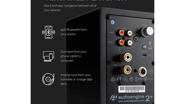 Top 5 Best Computer Speakers Reviews of 2022 смотреть онлайн