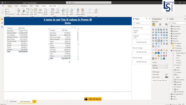 TopN in Power BI | 3 Ways to get TopN values in Power BI | смотреть онлайн