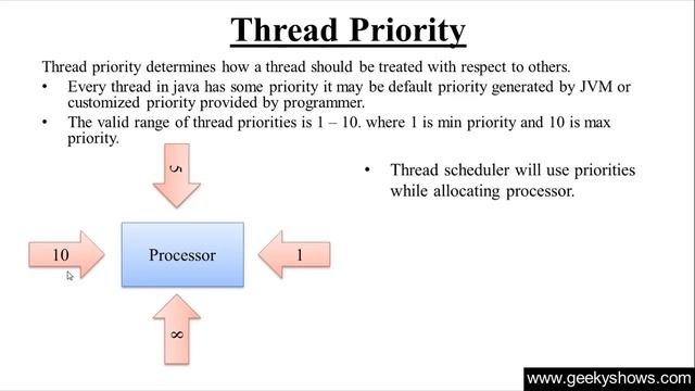 319. Thread Priority in Java Programming (Hindi) смотреть онлайн