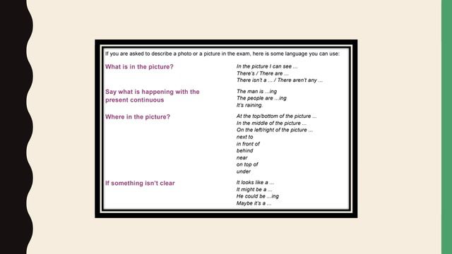 How to Describe An image in Duolingo English Test? смотреть онлайн