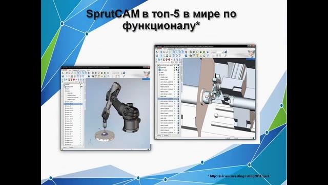 Видеопрезентация SprutCAM9 смотреть онлайн