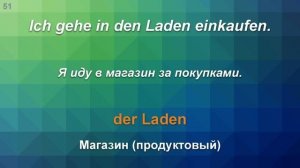 100 ФРАЗ НА НЕМЕЦКОМ СЛУШАТЬ НЕМЕЦКИЙ ЯЗЫК ДЛЯ НАЧИНАЮЩИХ