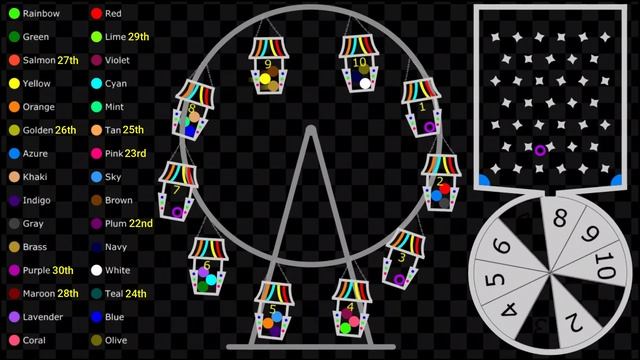 Ferris Wheel - Elimination Marble Race in Algodoo | 36 | смотреть онлайн