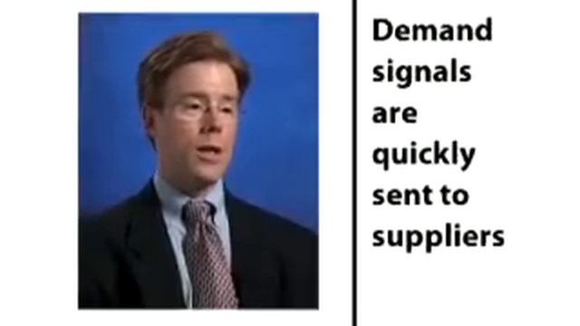 Improving Demand Forecasting at Lowe's смотреть онлайн