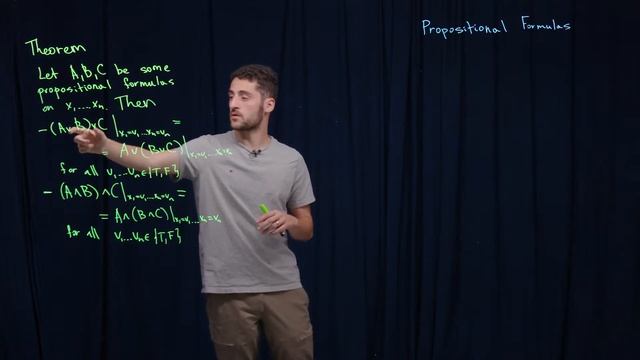 Propositional Formulas: Introduction to Mathematical Logic #1 смотреть онлайн