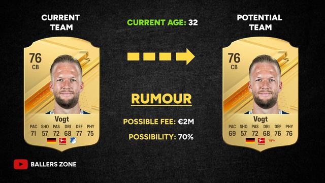 FIFA 24 | NEW CONFIRMED TRANSFERS & RUMOURS! ft Rade Krunic, Alphonso Davies, Jordan Henderson etc смотреть онлайн