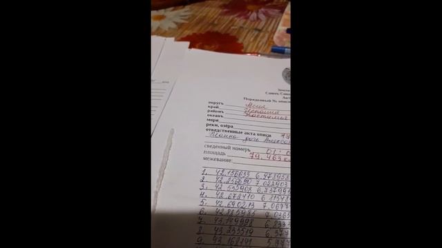 Акты описи земли районов края Испания округа Асия Земли сверхдержавы СССР смотреть онлайн