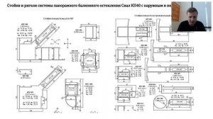 Профили системы Сиал КП40. Обзор и применения для панорамного остекления балкона