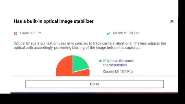 XIAOMI MI 11T PRO Vs MI 10T PRO.
