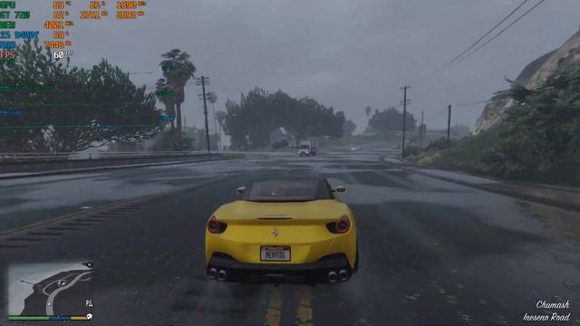 Grand Theft Auto V | Nvidia GT 720 | i5 9400f | PC Performance Test смотреть онлайн