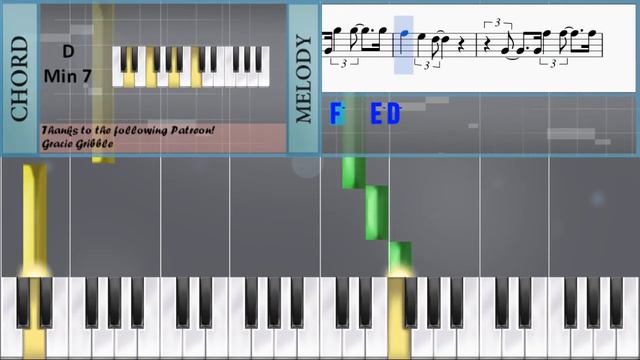 Piano Tutorial: How to play It's Only A Paper Moon by Harold Arlen смотреть онлайн