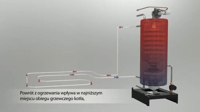 ACV HMTC 2014 PL смотреть онлайн