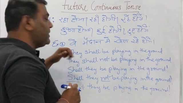 Future continuous tense| future continuous kya hota hai| future continuous rule PART-2 смотреть онлайн