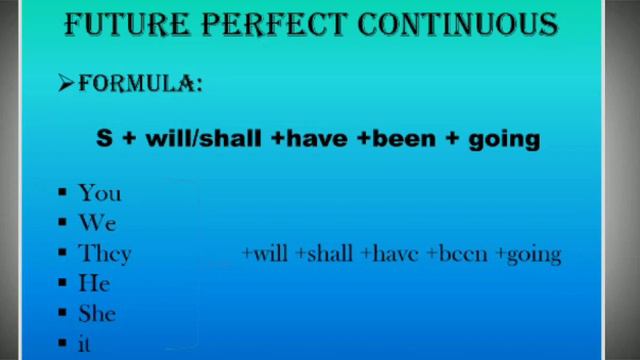 #GRAMMAR. TELL ABOUT YOURSELF. смотреть онлайн